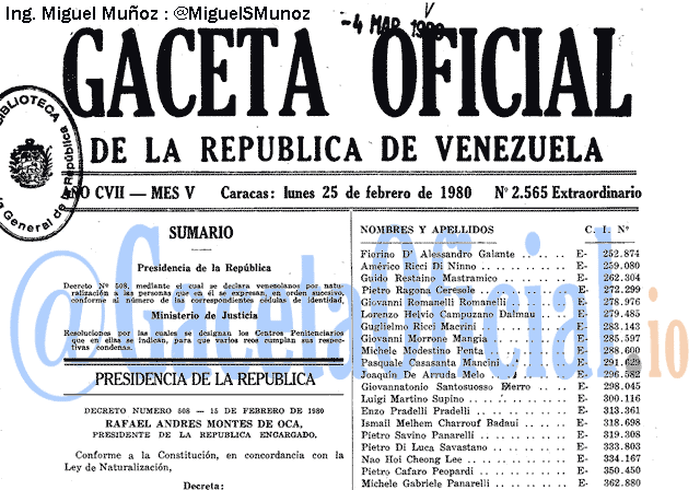 Gaceta Oficial 2565 del 25 Febrero 1980