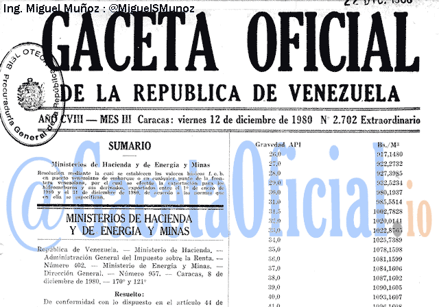 Gaceta Oficial 2702 del 12 Diciembre 1980