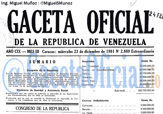 Gaceta Oficial 2889 del 23 Diciembre 1981