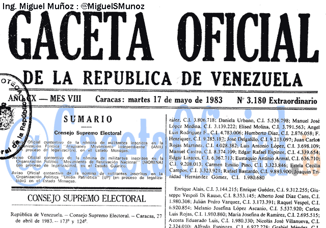Gaceta Oficial 3180 del 17 Mayo 1983