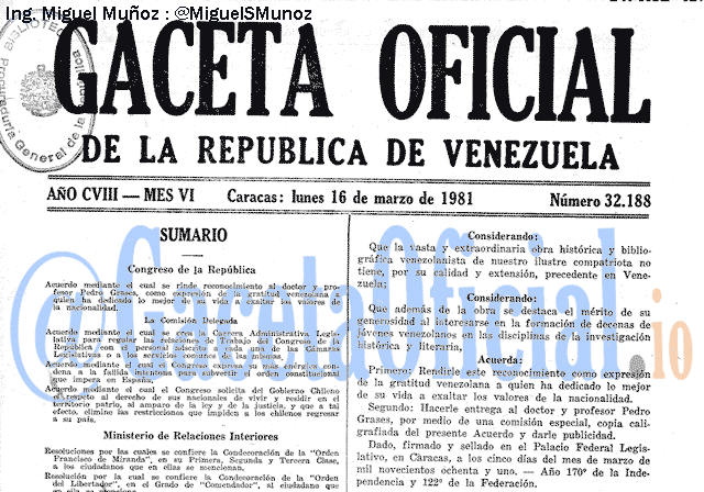 Gaceta Oficial 32188 del 16 Marzo 1981