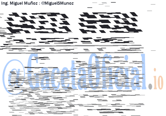 Gaceta Oficial 32219 del 4 Mayo 1981