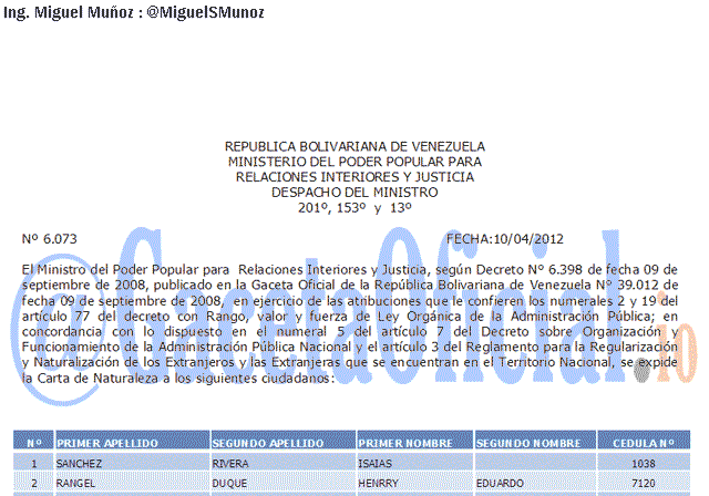 Gaceta Oficial 6073 del 10 Abril 2012